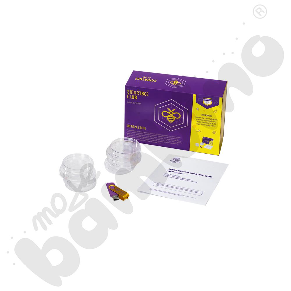 Klasowe Laboratorium:  MIKROBIOM