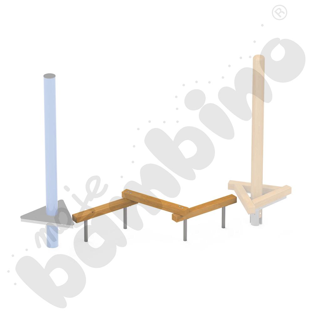 Moduł 2 - Na krawędzi