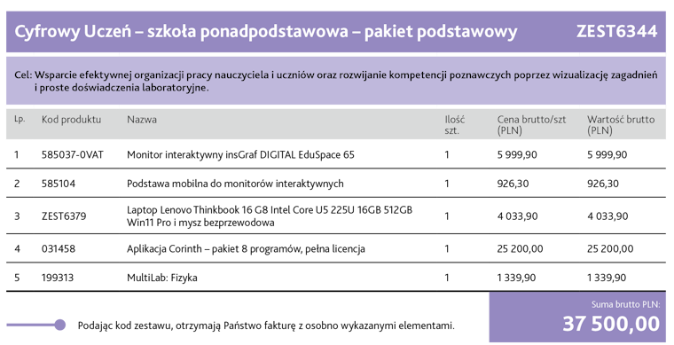 ZEST6344_tabelka.png?ts=1772197385