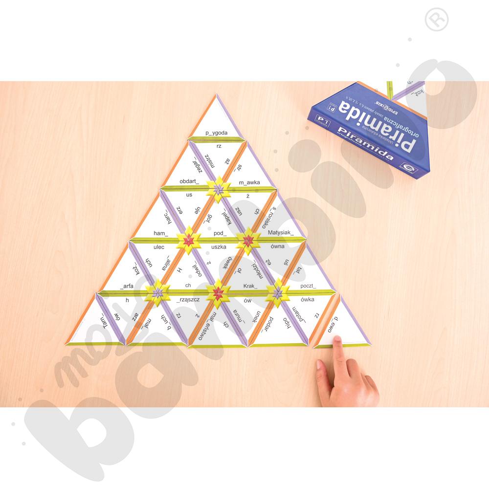 Piramida ortograficzna - zasady pisowni języka polskiego
