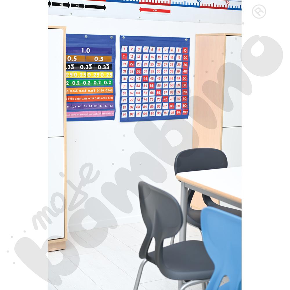 Matematyczna makatka