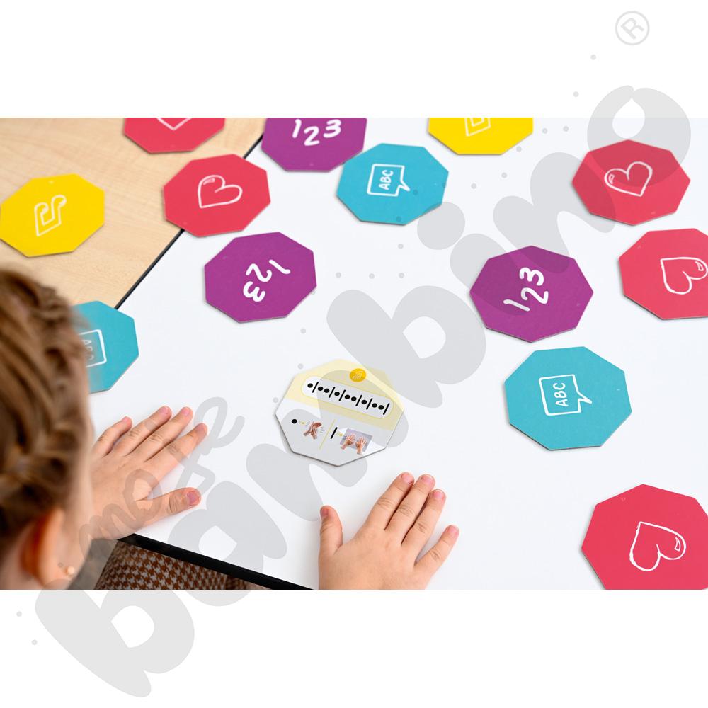 Inteligencje wielorakie - wyzwania