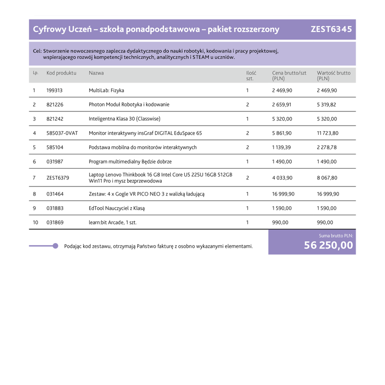 ZEST6345_tabelka.png?ts=1772197385