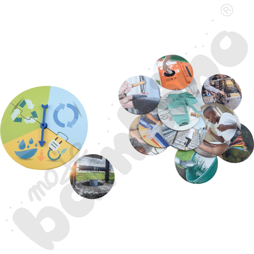 Ekologia na co dzień 