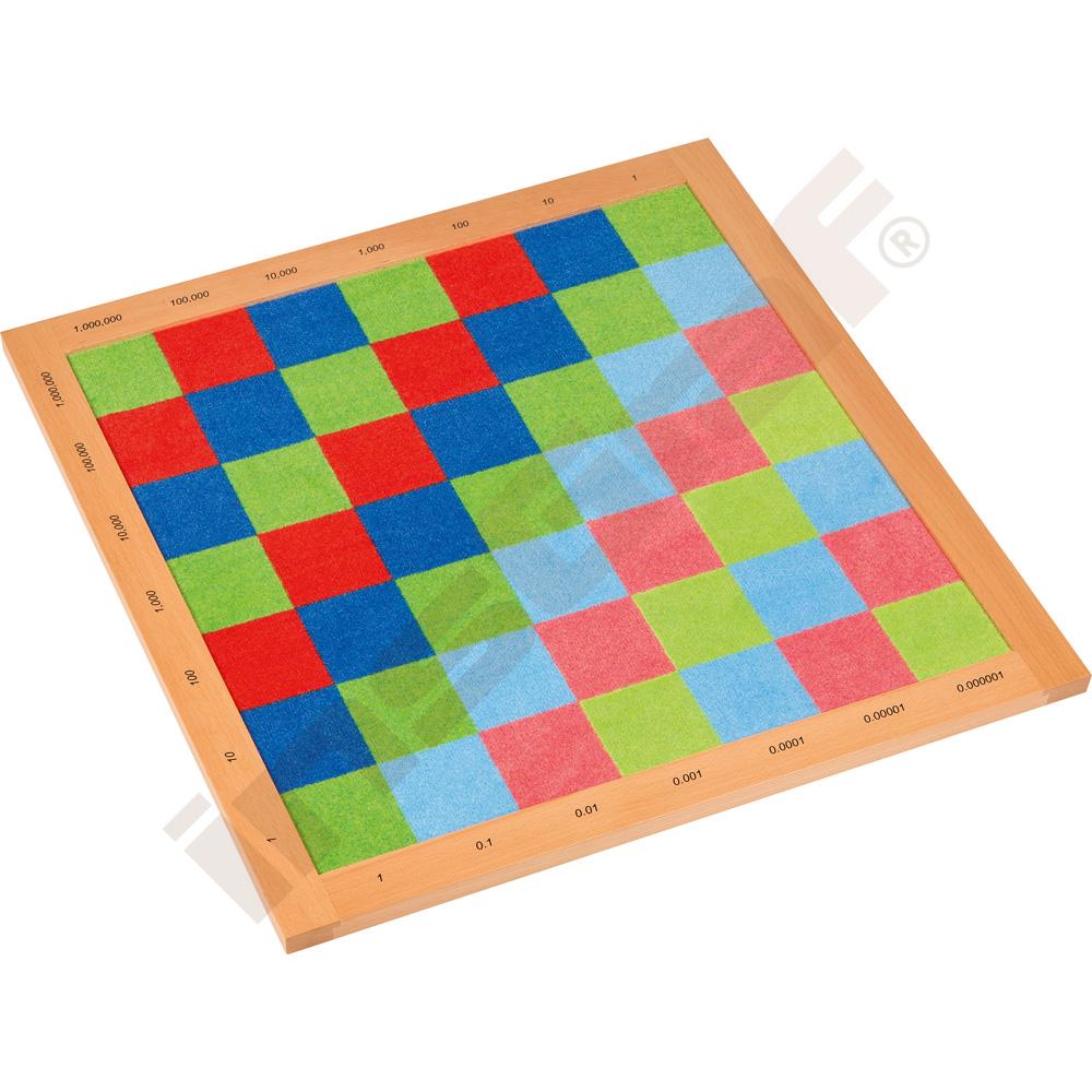 Montessori tabule pro násobení desetinných zlomků 
