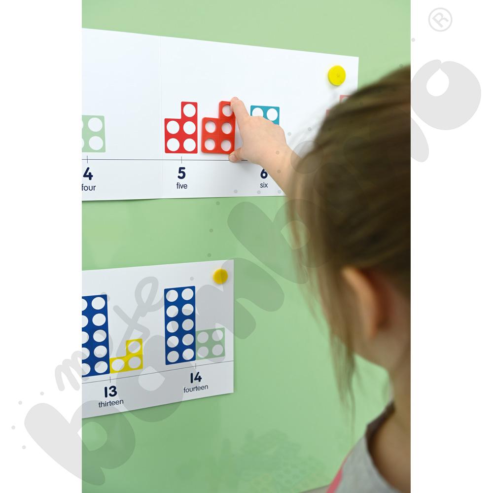 Oś liczbowa do prezentacji