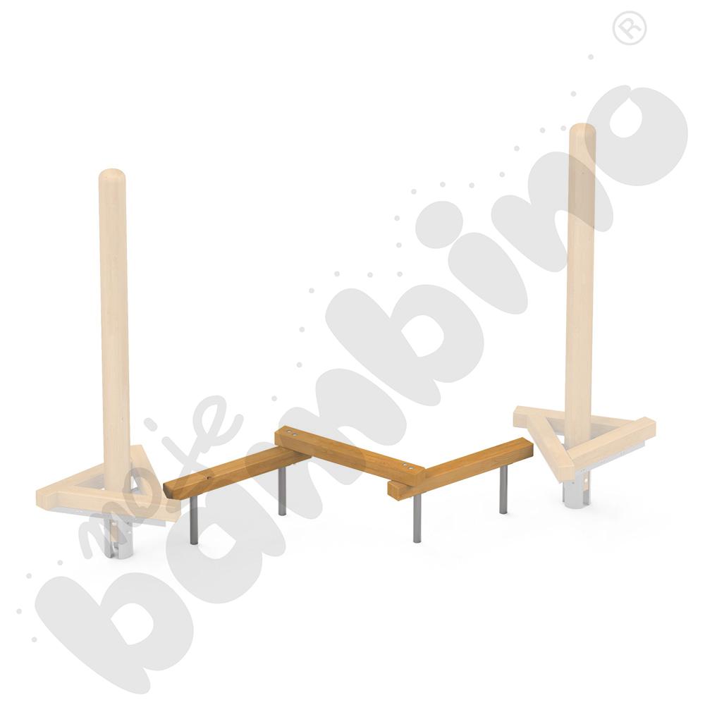 Moduł 2 - Na krawędzi