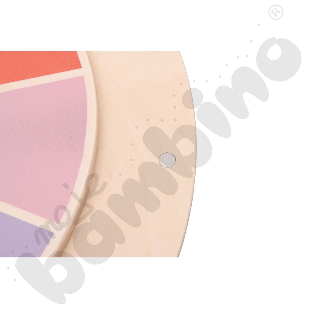 Tablica Uczuciowy Kameleon