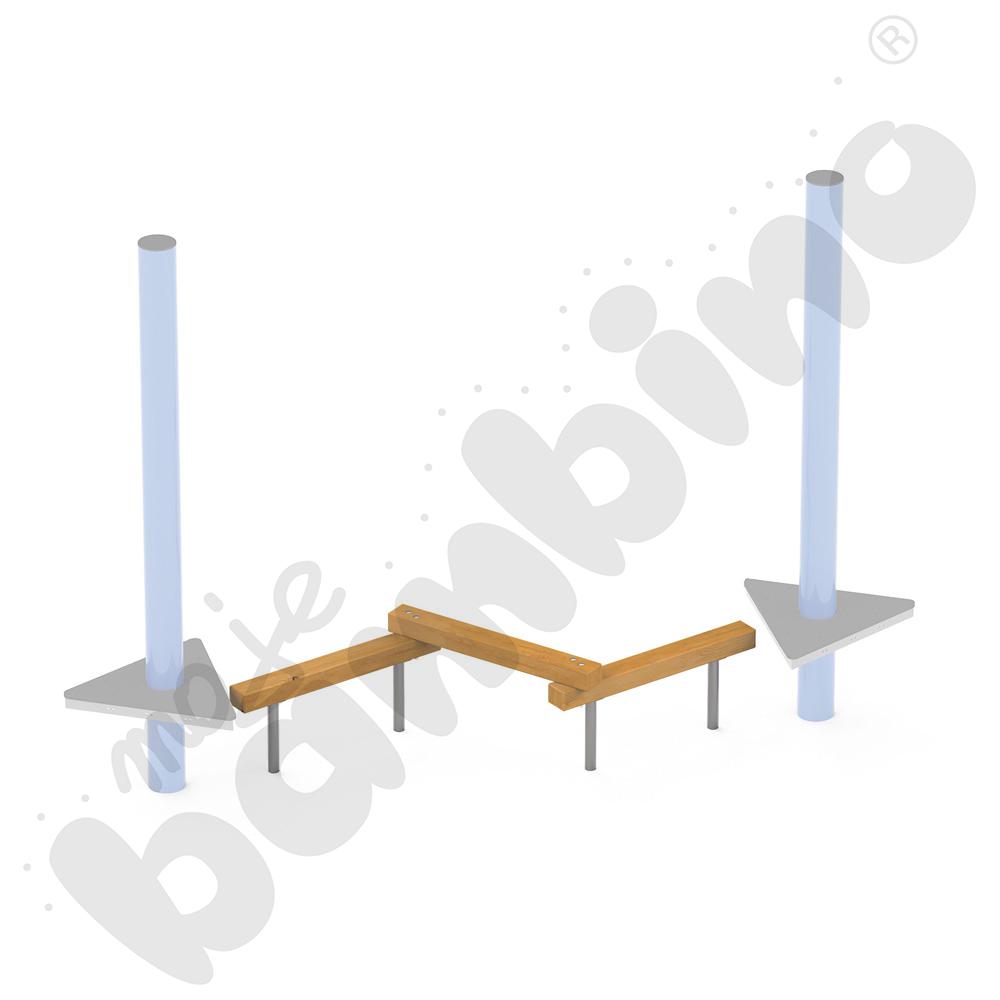 Moduł 2 - Na krawędzi