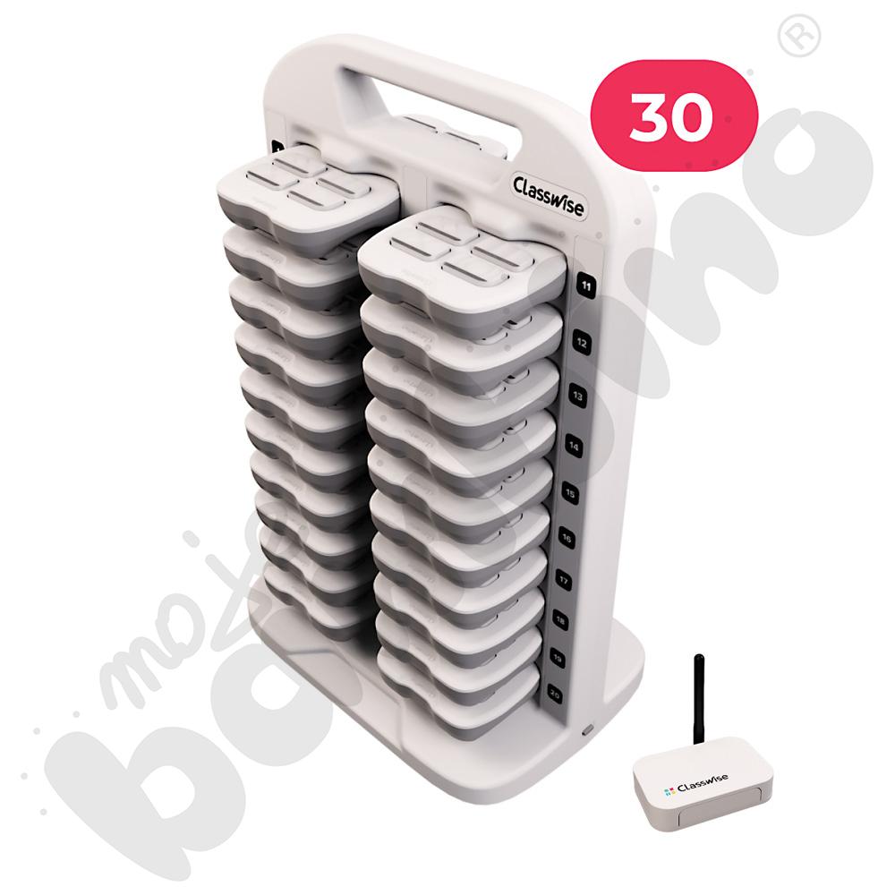 Cyfrowe zasoby - Inteligentna Klasa 30 (Classwise)