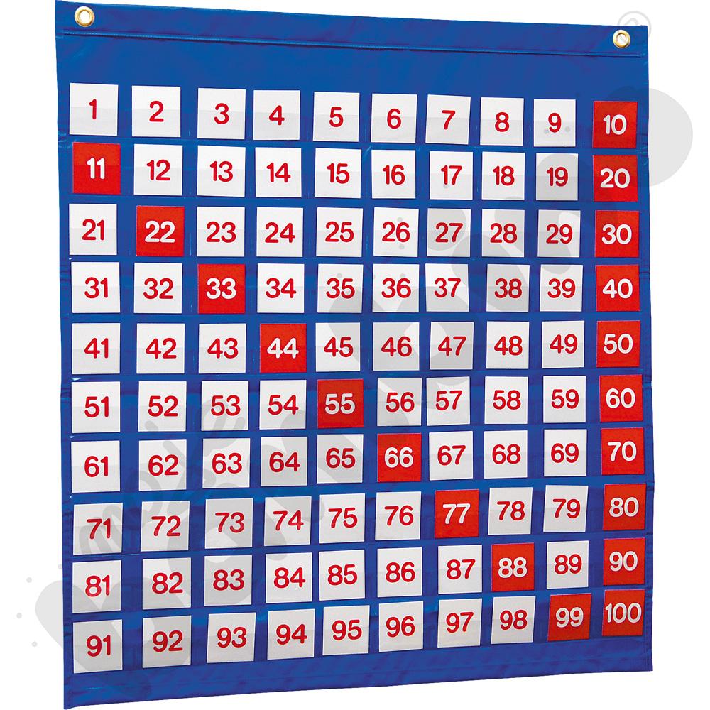 Matematyczna makatka