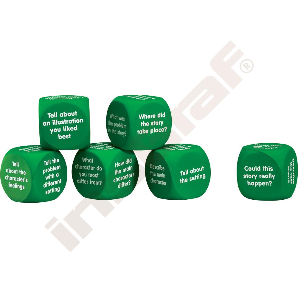 
Englisch - Conversation Cubes, Fragen zur Geschichte
