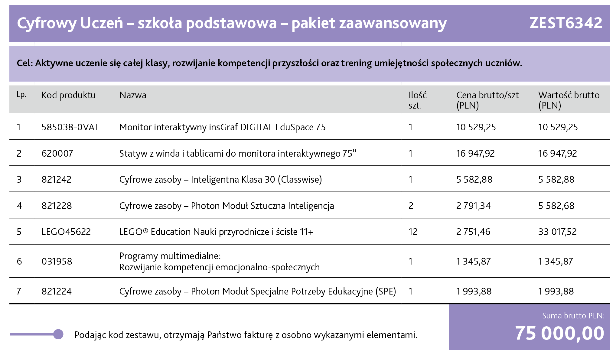 ZEST6342_tabelka.png?ts=1772197385