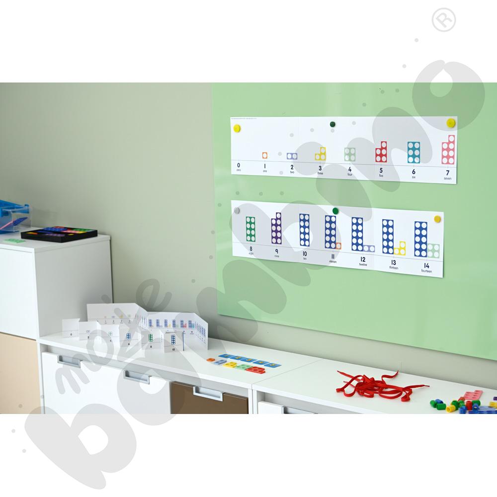 Oś liczbowa do prezentacji