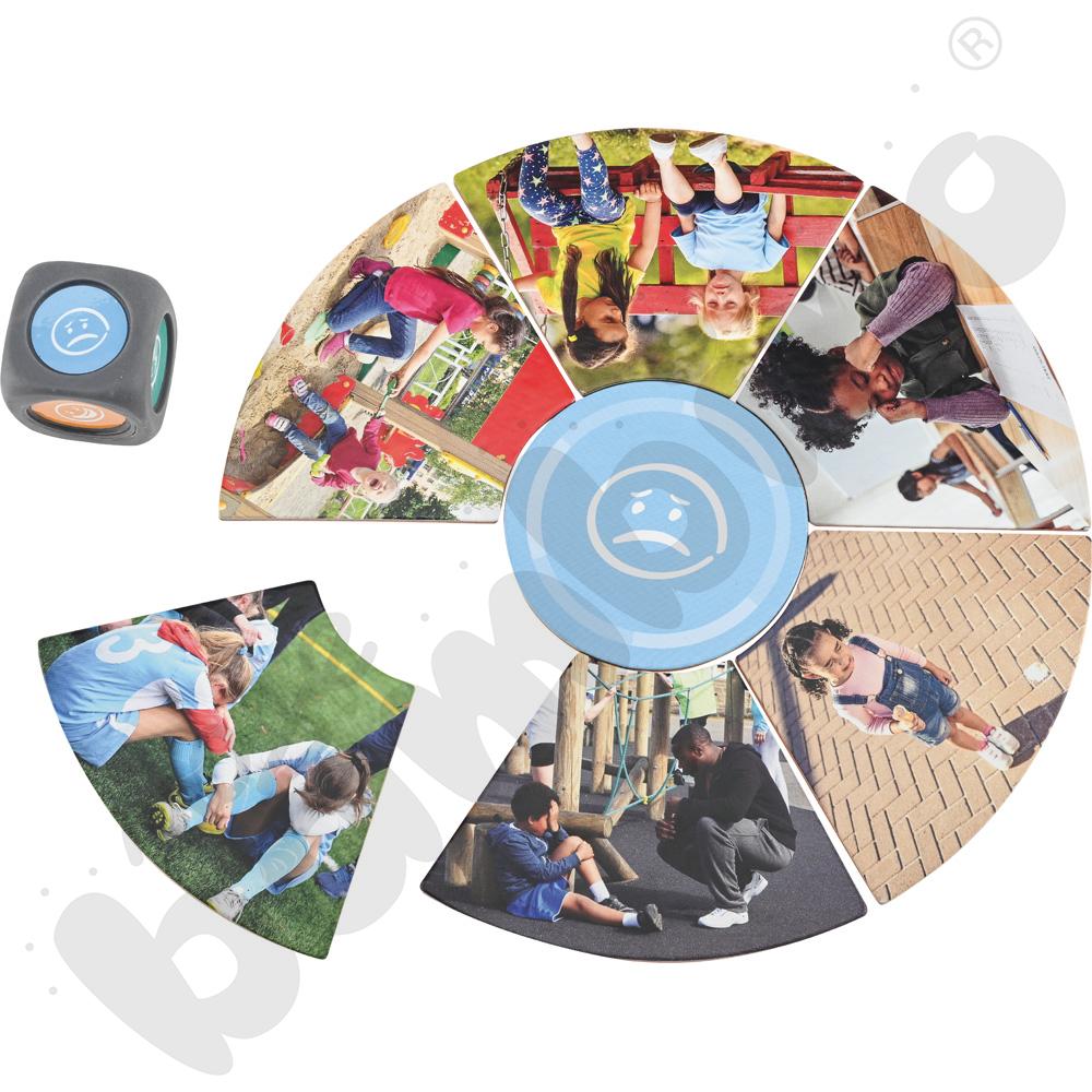 Jak będziesz się czuć, jeśli…? - gra