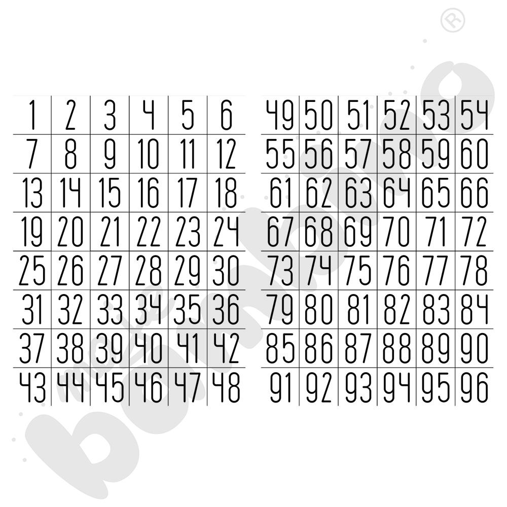 Naklejki numeryczne