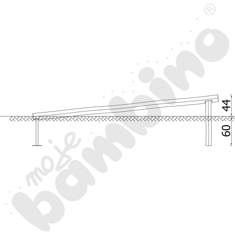 Robinio - równoważnia skośnia