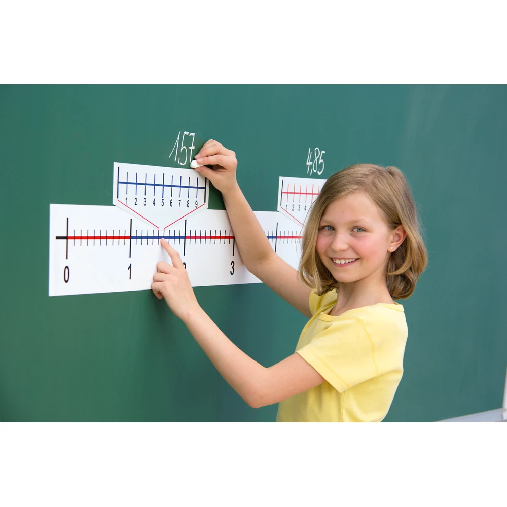 Pomůcky do učebny matematiky