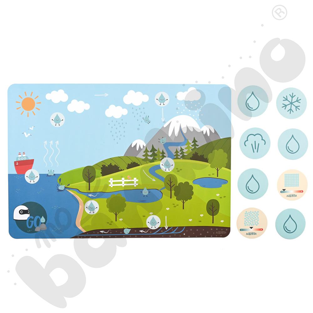 LOGI miniBot - obieg wody