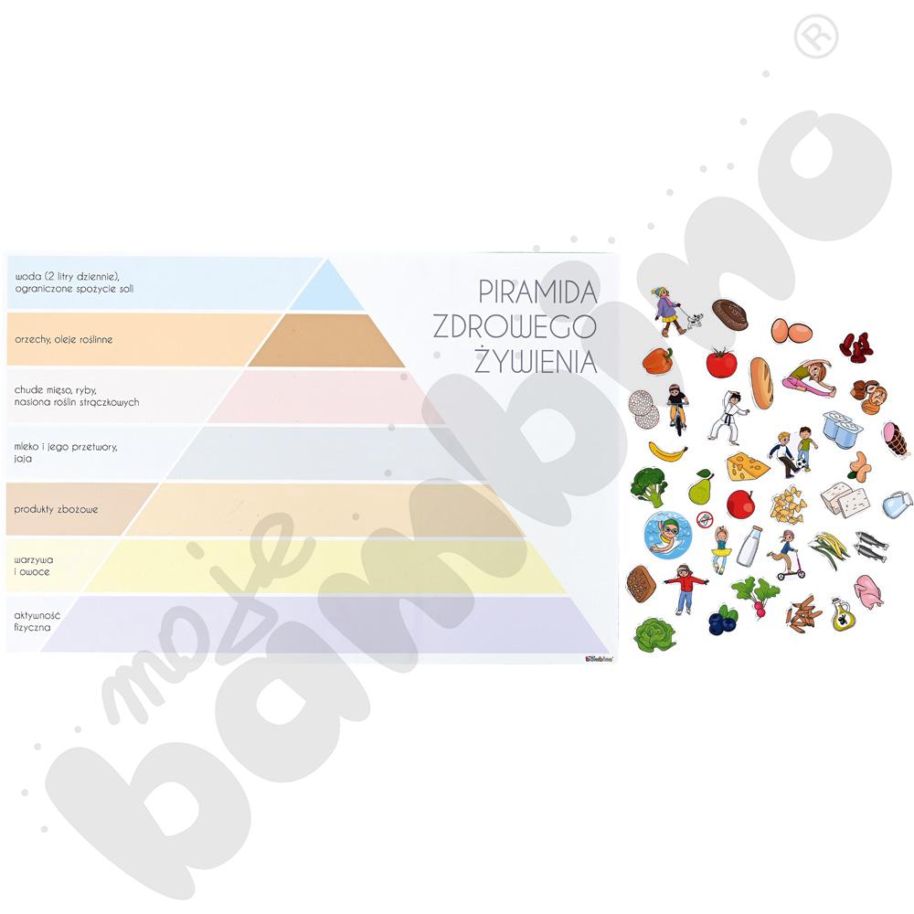 Magnetyczna piramida zdrowego żywienia