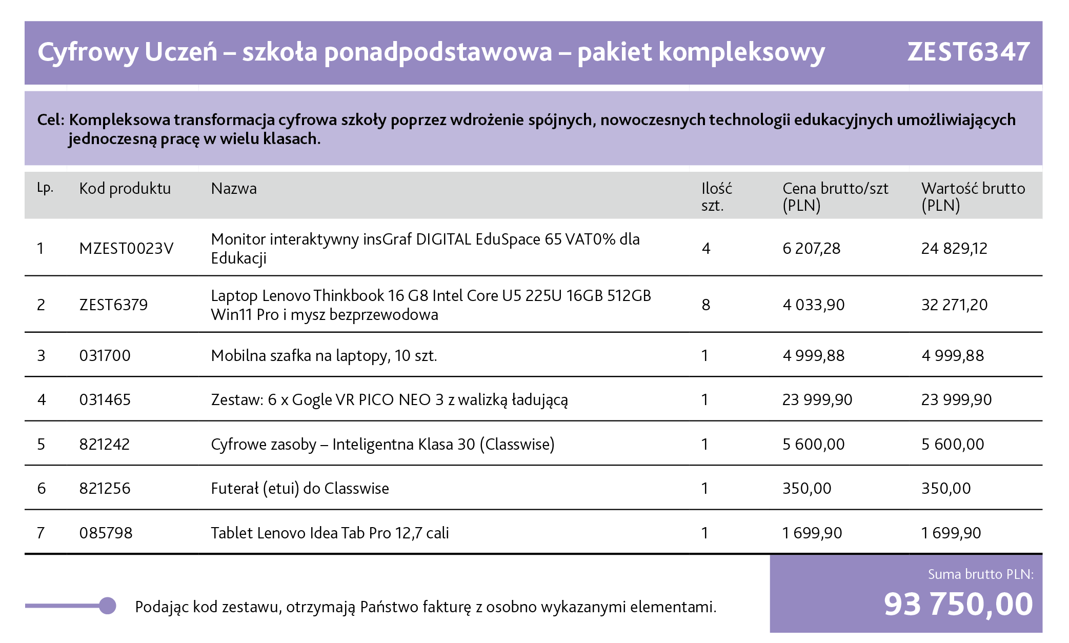 ZEST6347_tabelka.png?ts=1772197386