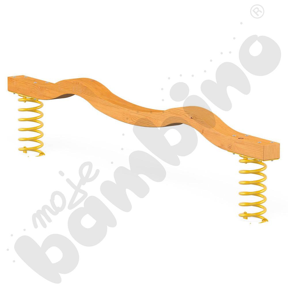 Równoważnia falista