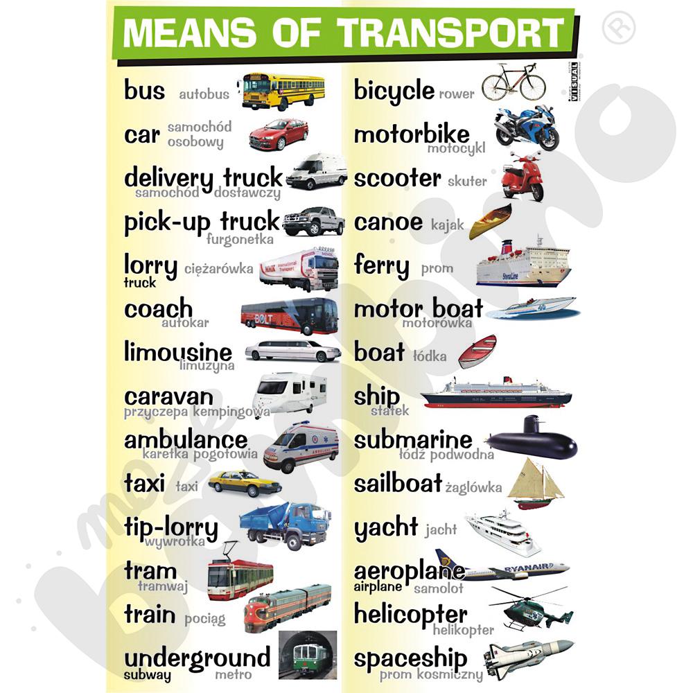 Plansza dydaktyczna - Means of transport