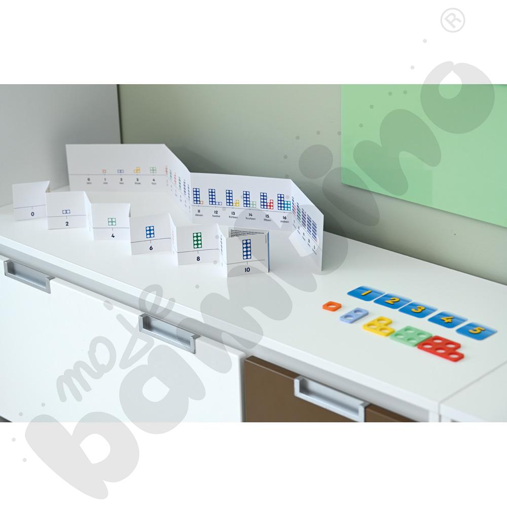 Oś liczbowa dla ucznia