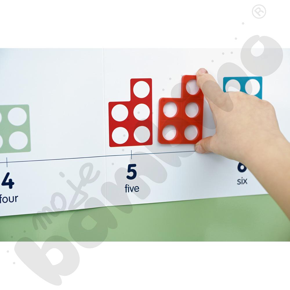 Oś liczbowa do prezentacji