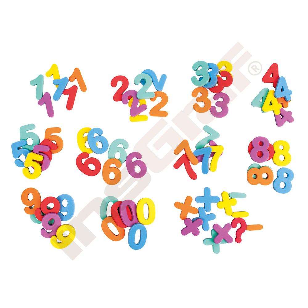 Magnetické čísla a matematické symboly