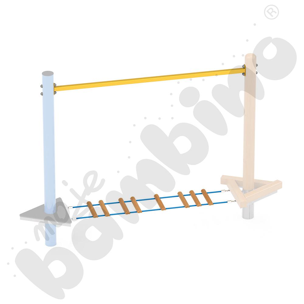 Moduł 8 - Dziurawy most