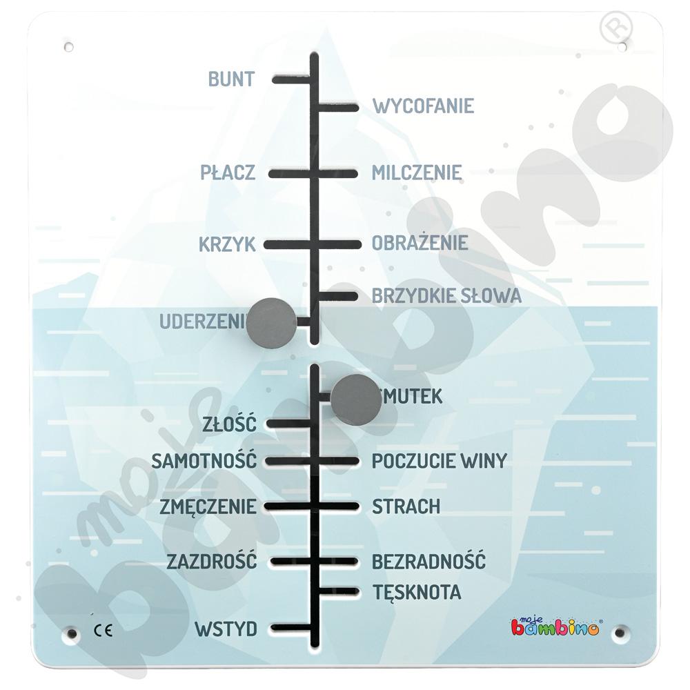 Góra lodowa uczuć i zachowań - przesuwanka