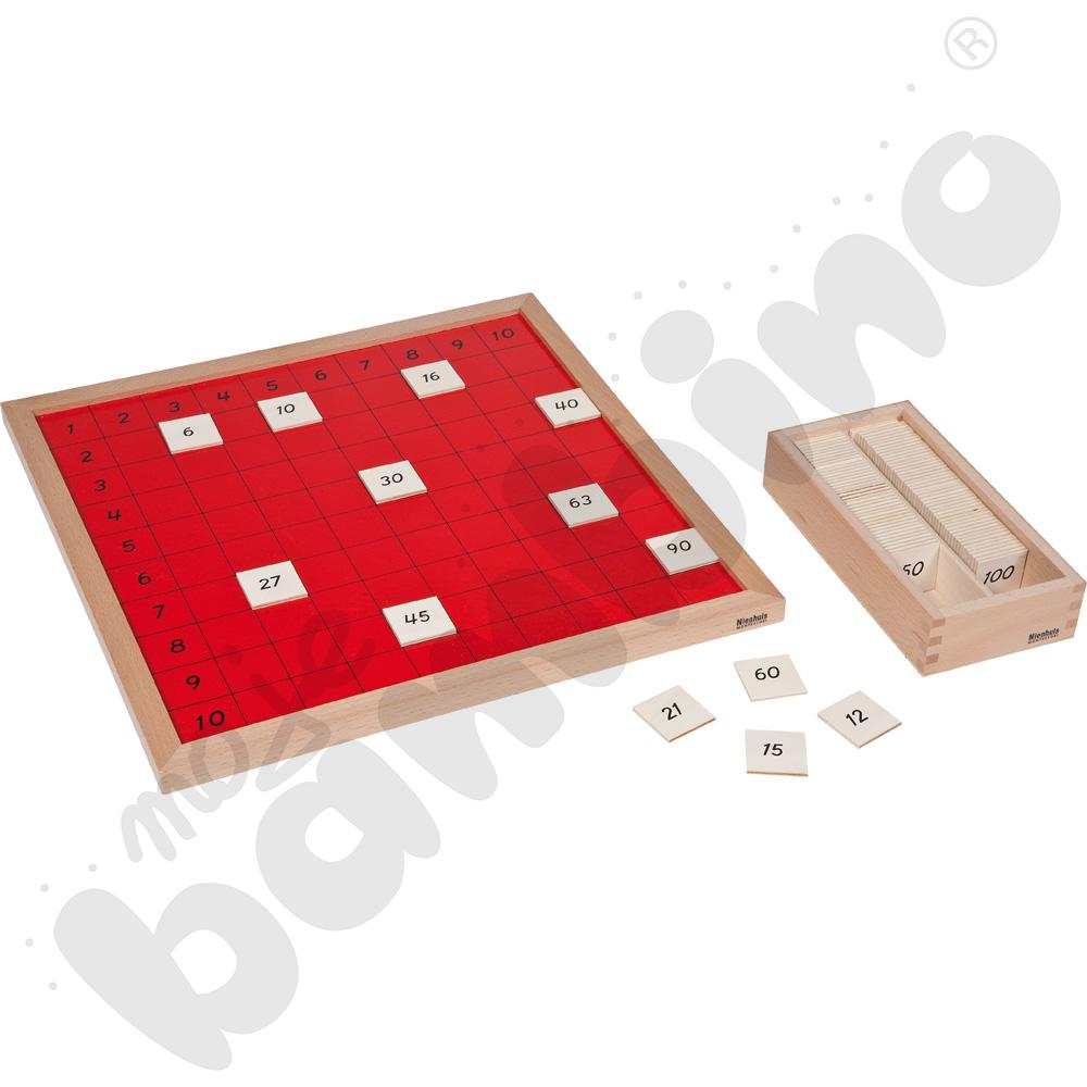 Tablica Pitagorasa Montessori