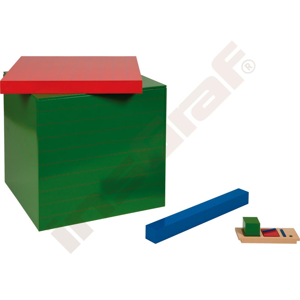Montessori geometrická hierarchie čísel 