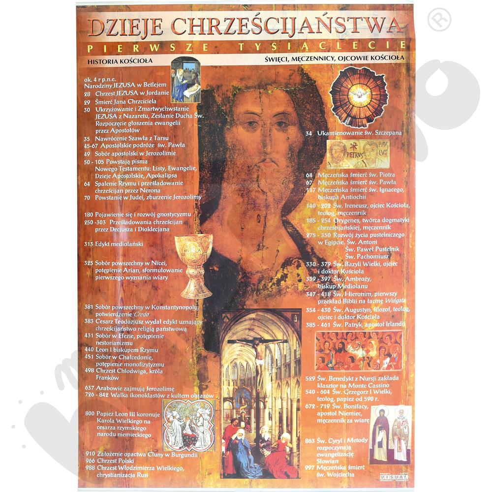 Plansza dydaktyczna - Dzieje chrześcijaństwa I tysiąclecie