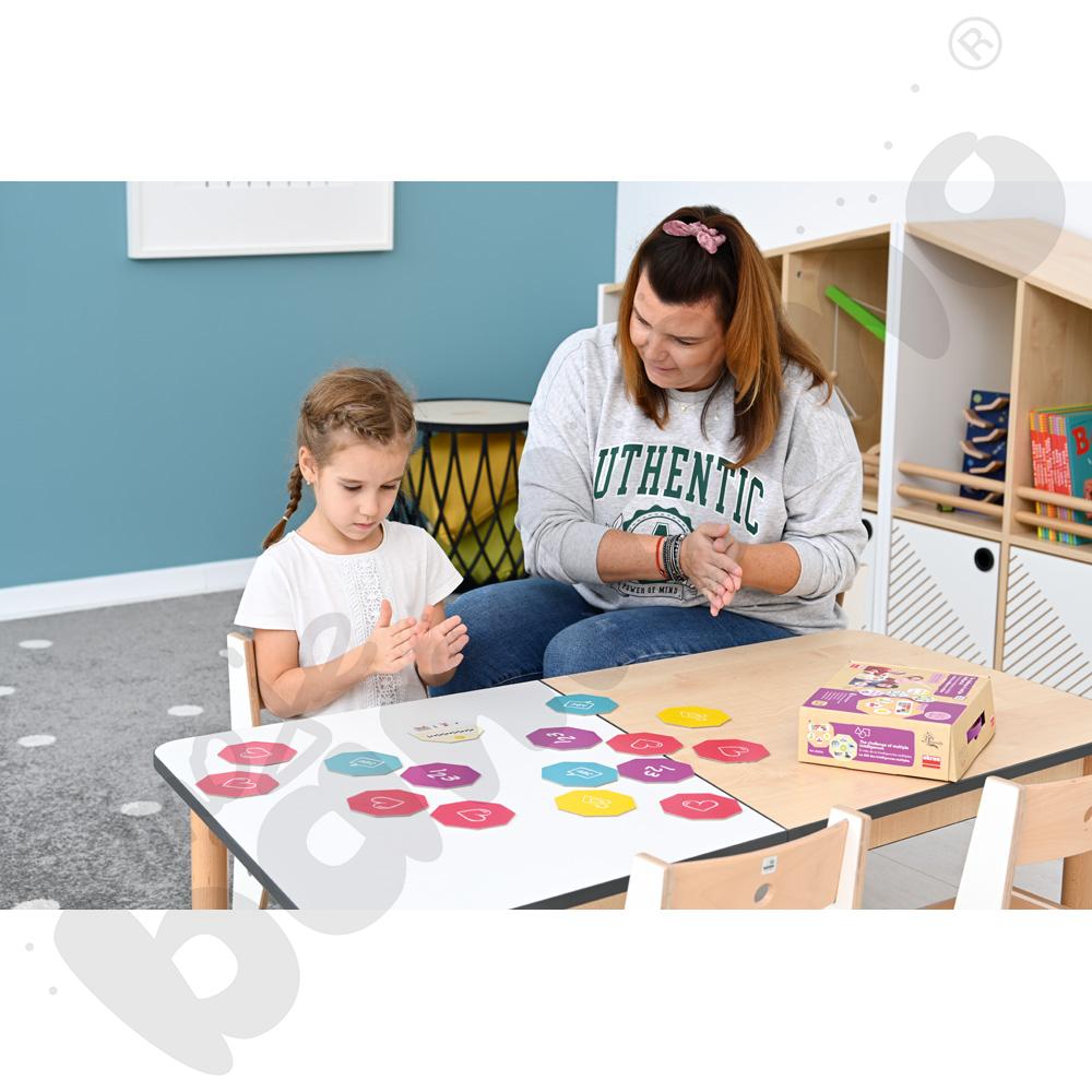 Inteligencje wielorakie - wyzwania