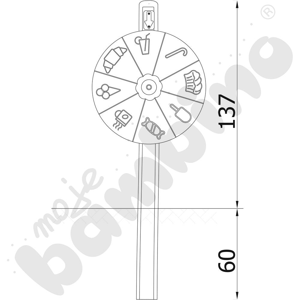 Koło Fortuny Robinio
