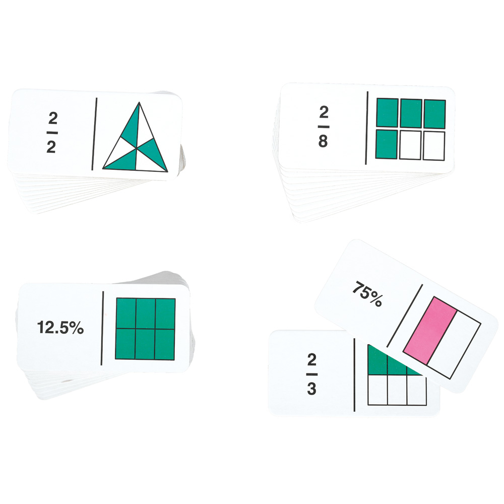 Zlomkové domino