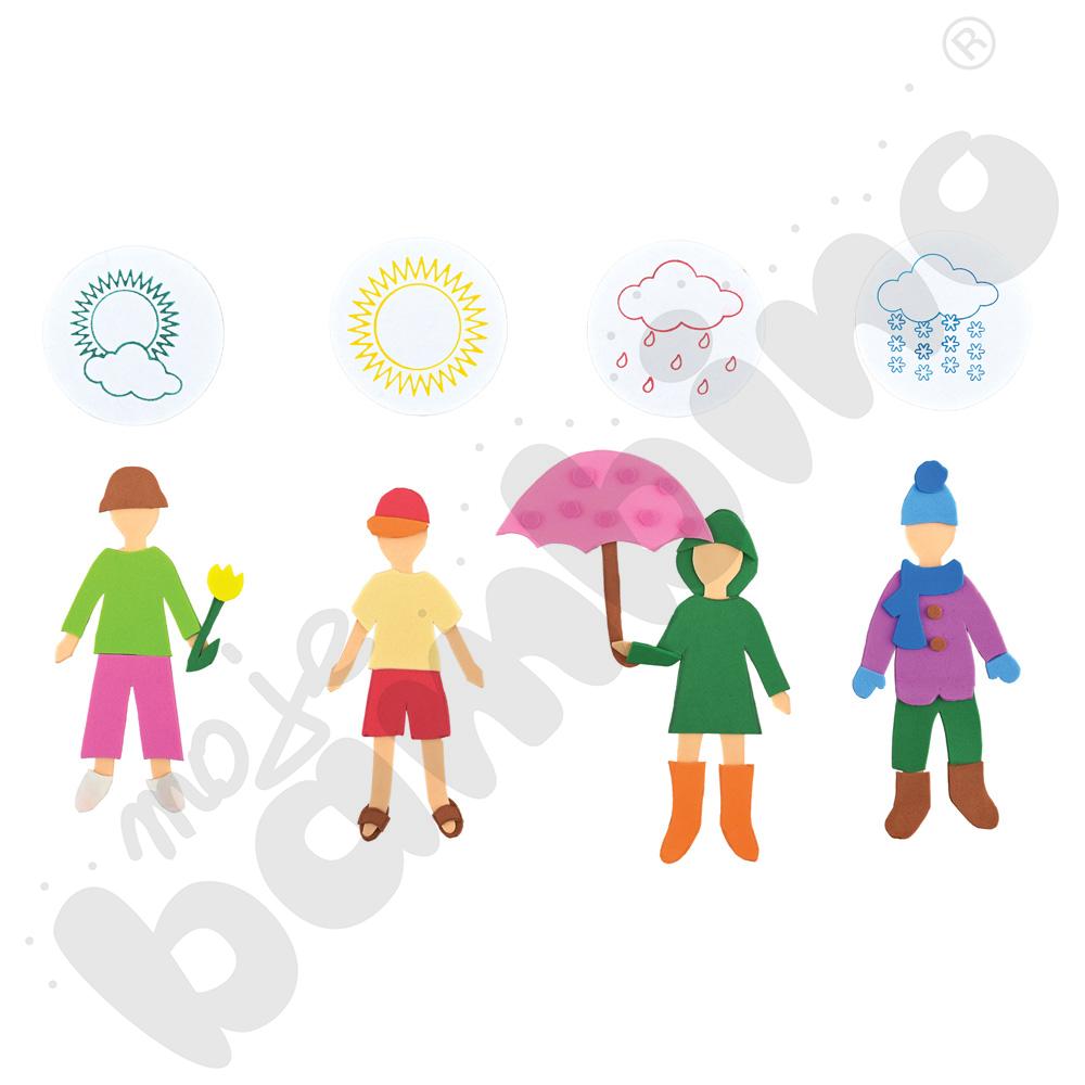 Duże stemple Zjawiska pogodowe