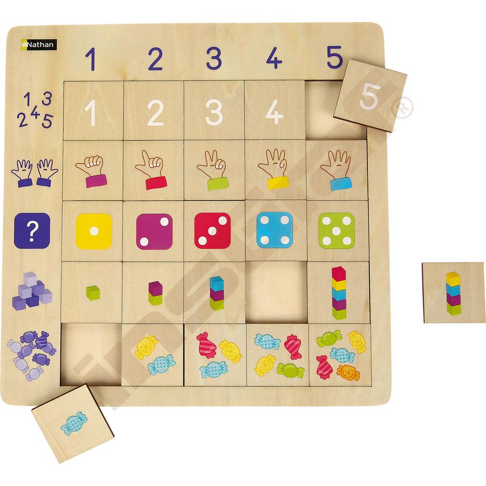 Logické puzzle - číslice 