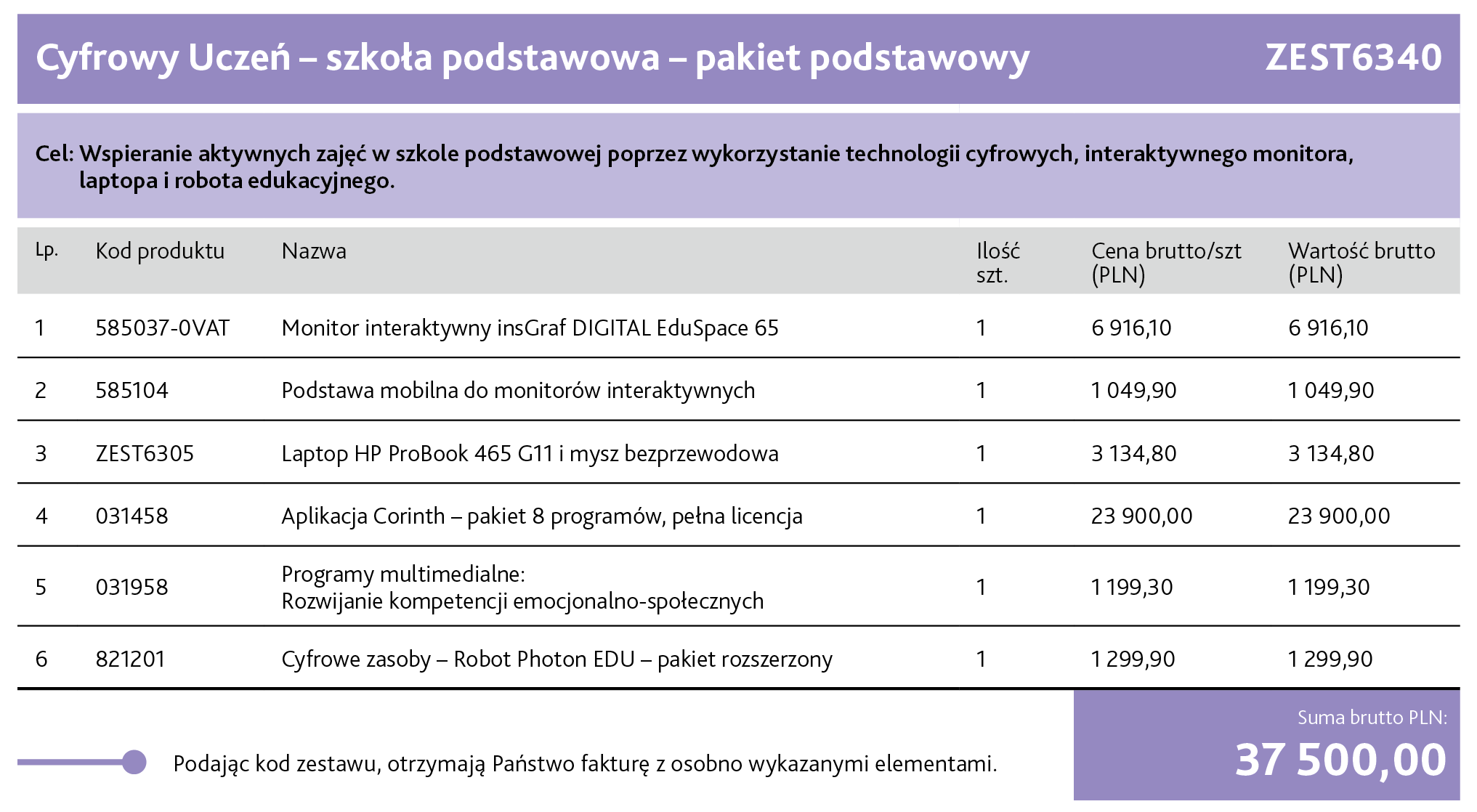 ZEST6340_tabelka.png?ts=1772197384