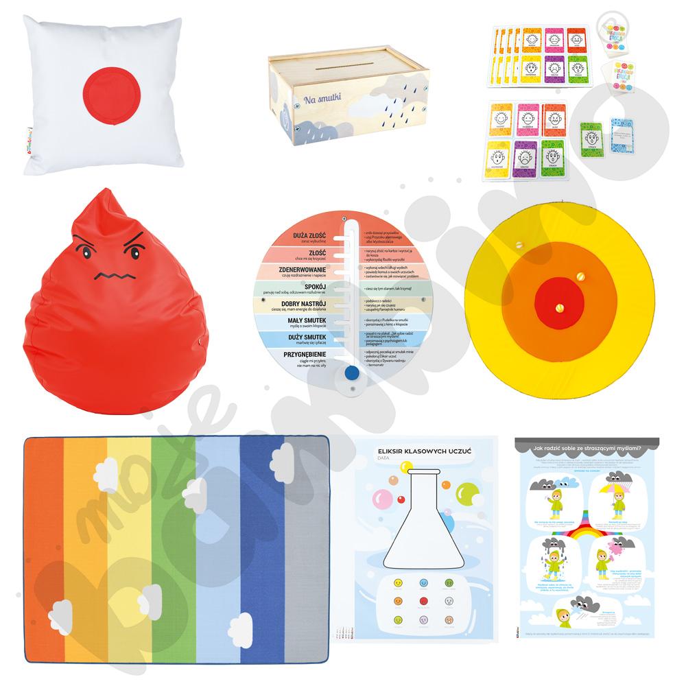 Panuję nad emocjami – pakiet pomocy