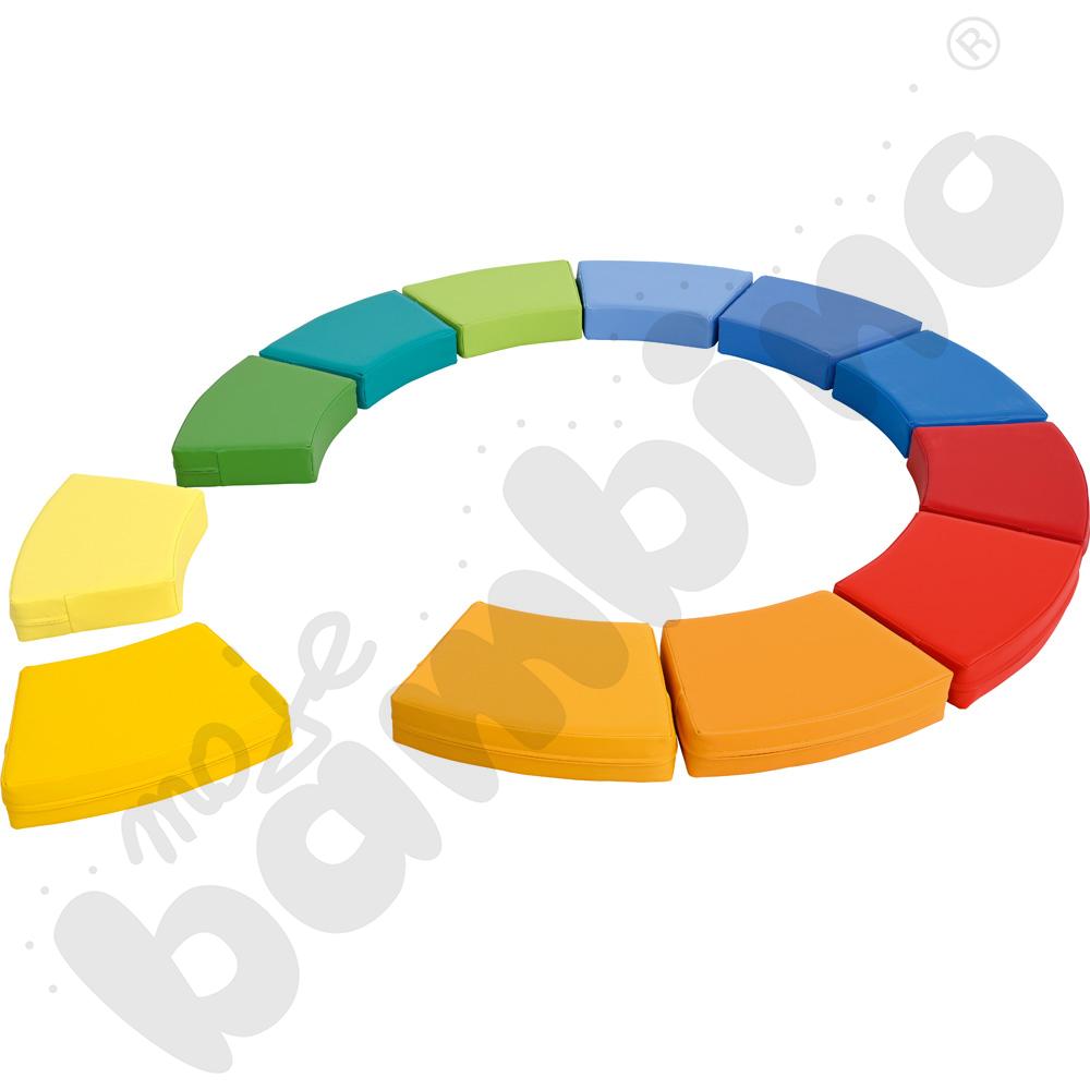 Zestaw siedzisk Cztery pory roku