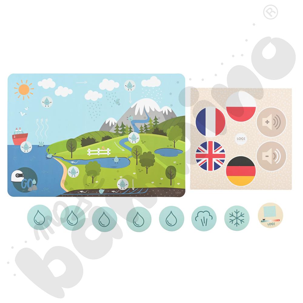 LOGI miniBot - obieg wody