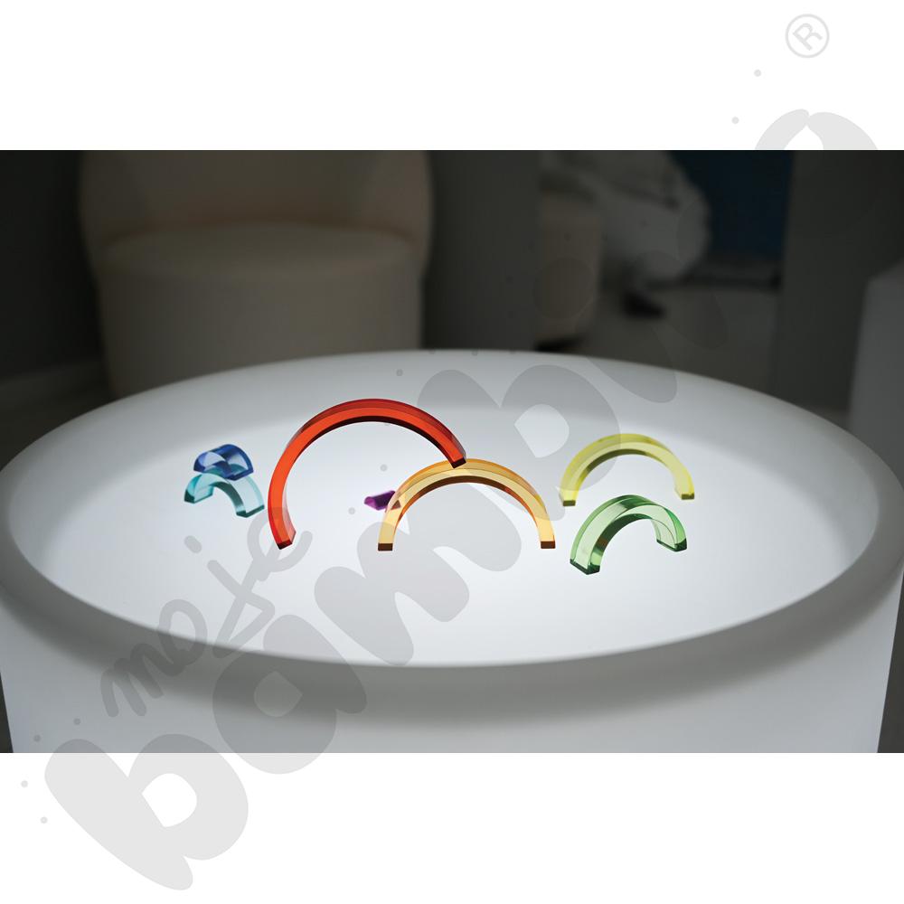 Transparentna tęcza