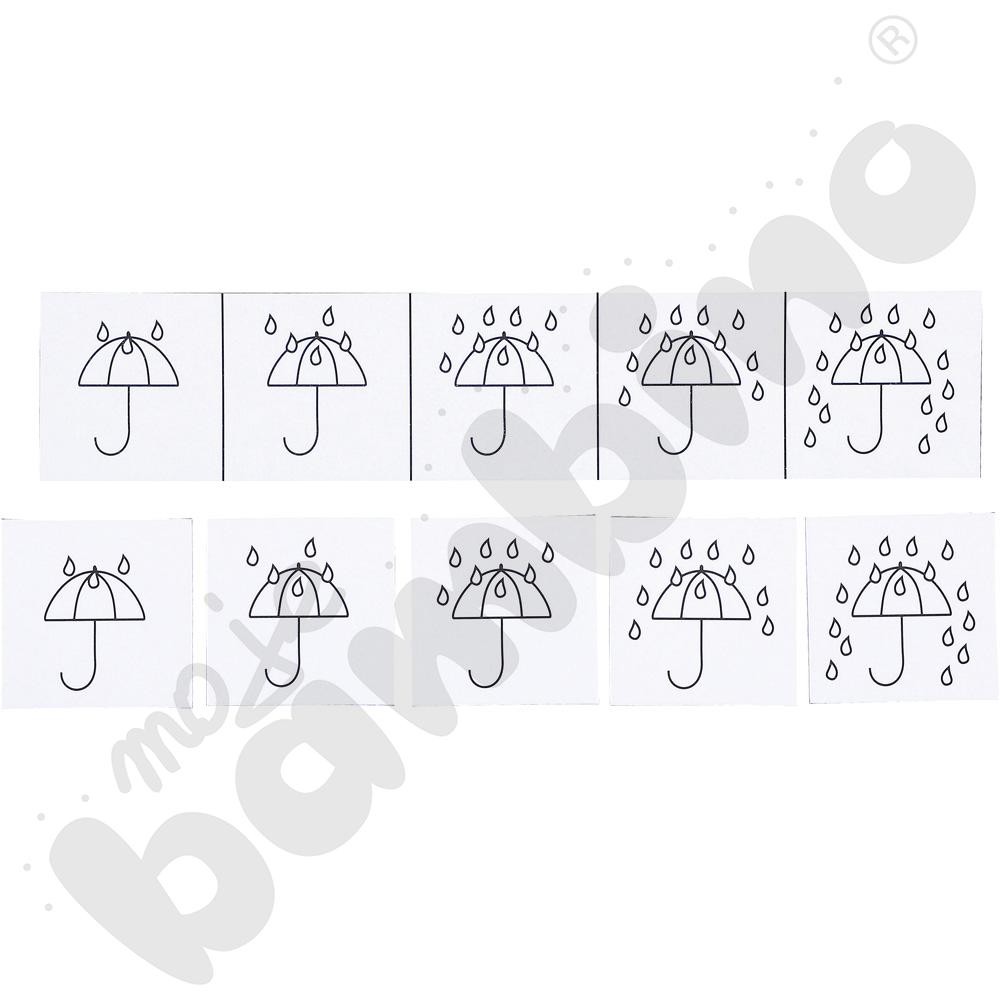 Szeregi i relacje - Symultaniczne i sekwencyjne strategie uczenia się