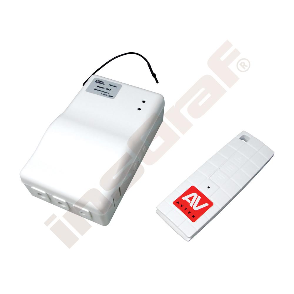 RF modul k projekčným plátnam