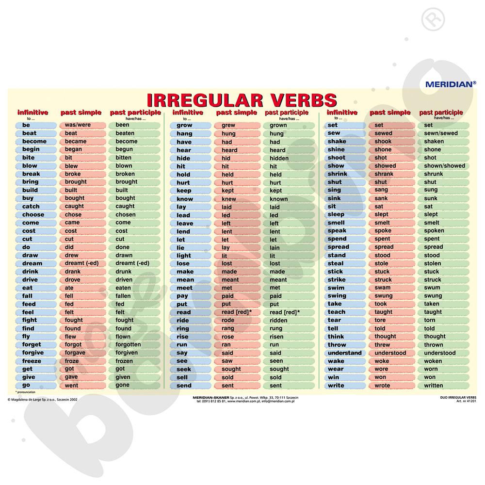 Irregular verbs - ścienna plansza dydaktyczna