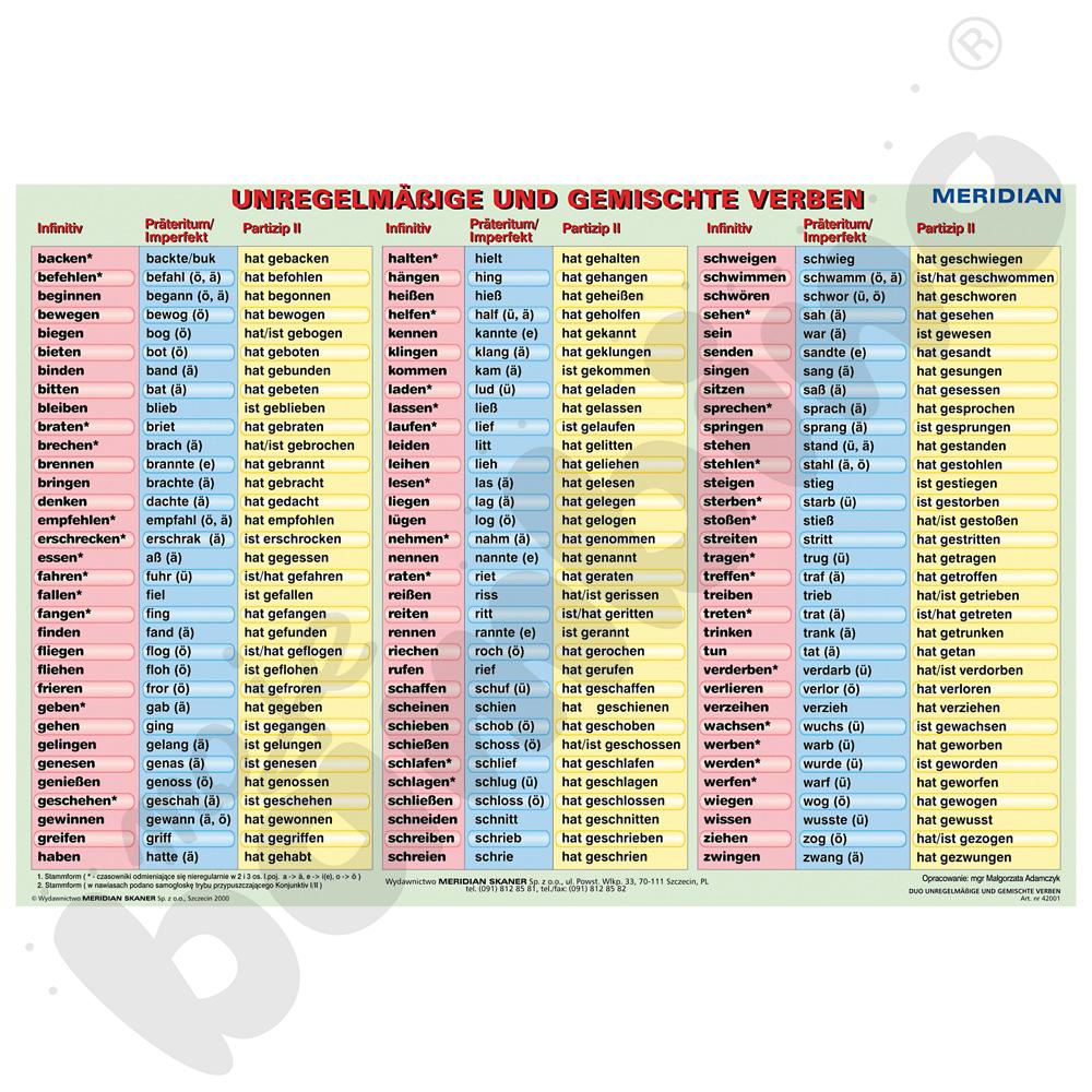 Unregelmäßige und gemischte Verben - ścienna plansza dydaktyczna