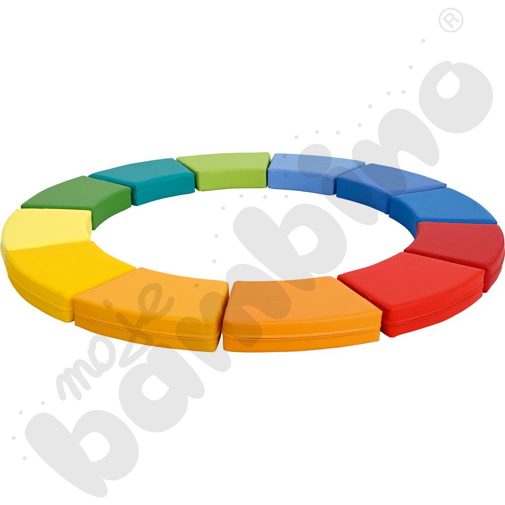 Zestaw siedzisk Cztery pory roku